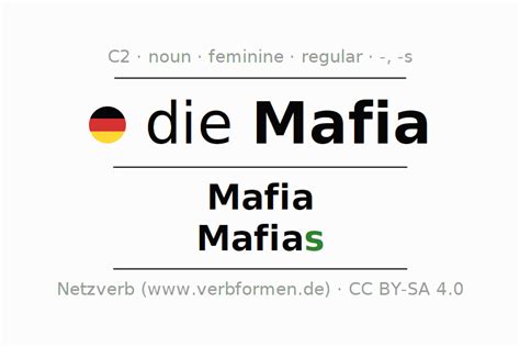 Mafia noun .